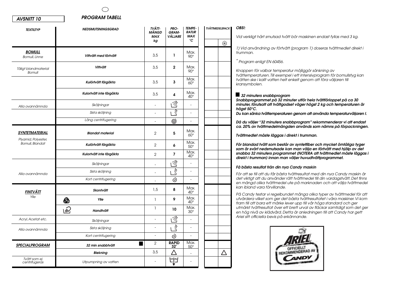Candy LBAQ1000TMET User Manual | Page 22 / 33