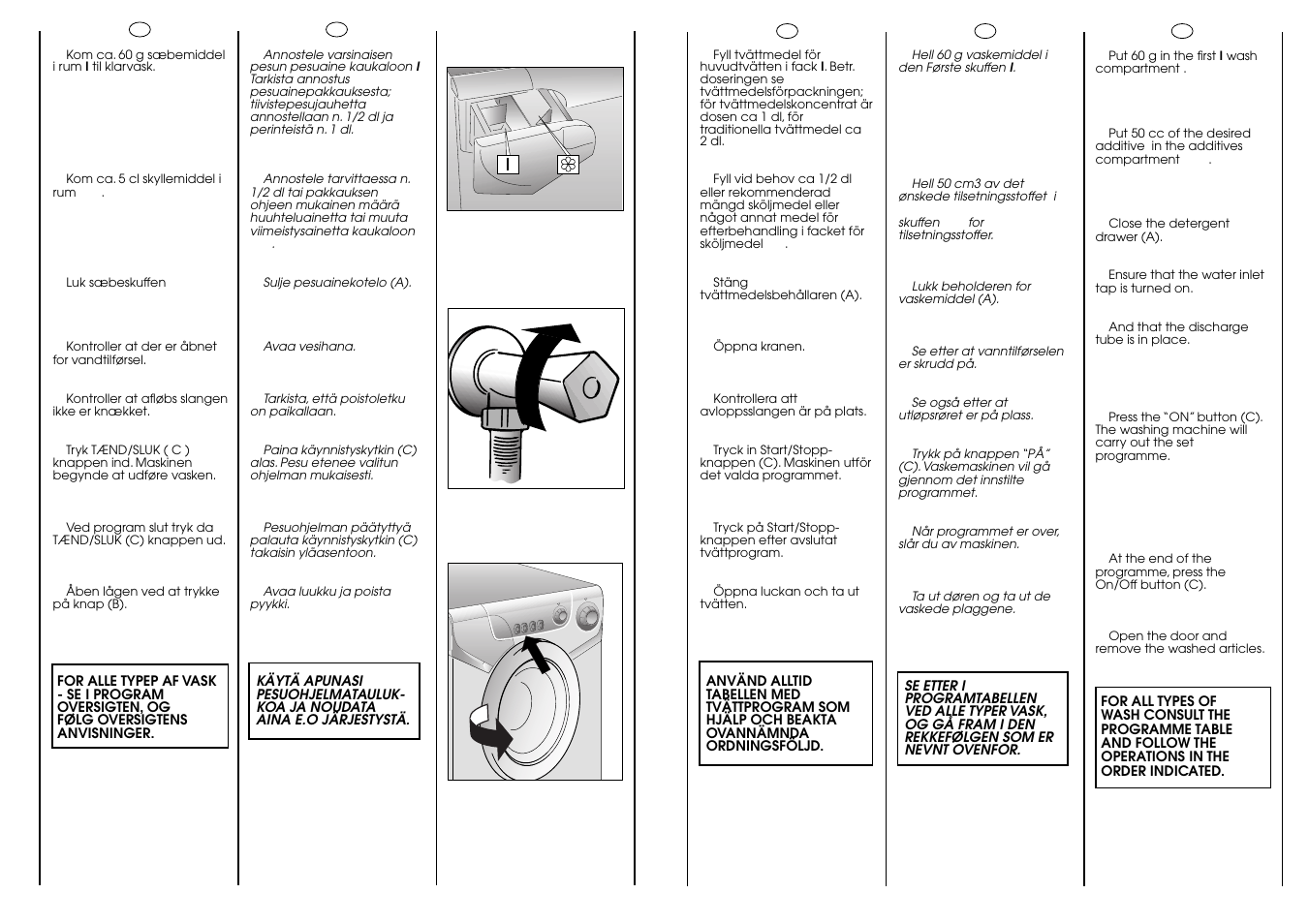 Candy LBAQ1000TMET User Manual | Page 27 / 33