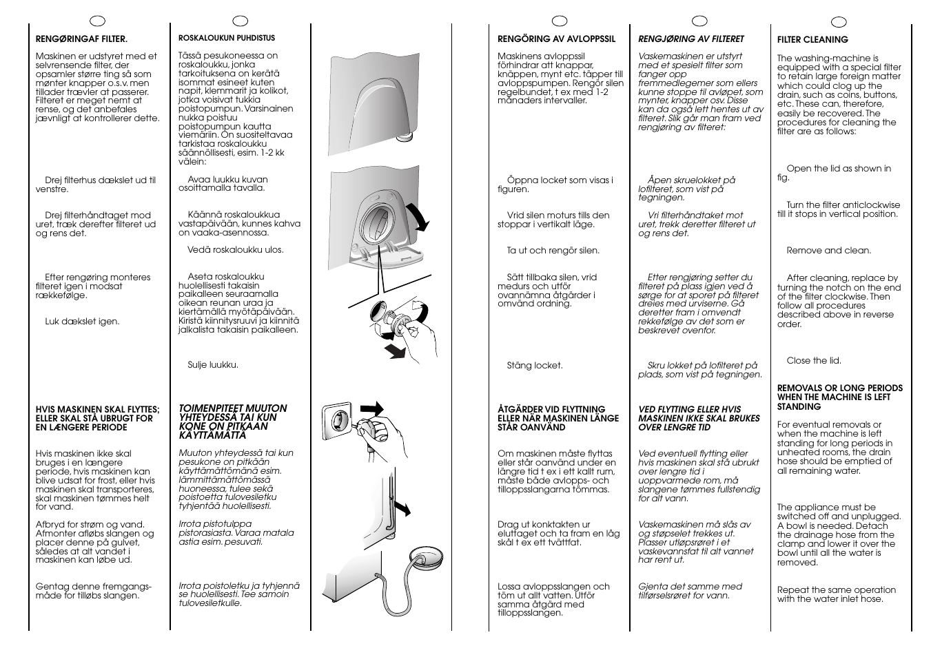 Candy LBAQ1000TMET User Manual | Page 29 / 33