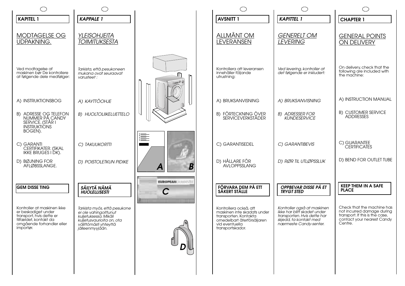 Da b c | Candy LBAQ1000TMET User Manual | Page 4 / 33