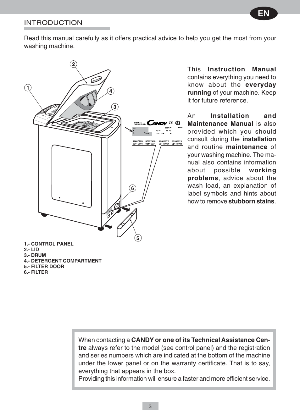 Candy CTAS 85 SY User Manual | 14 pages