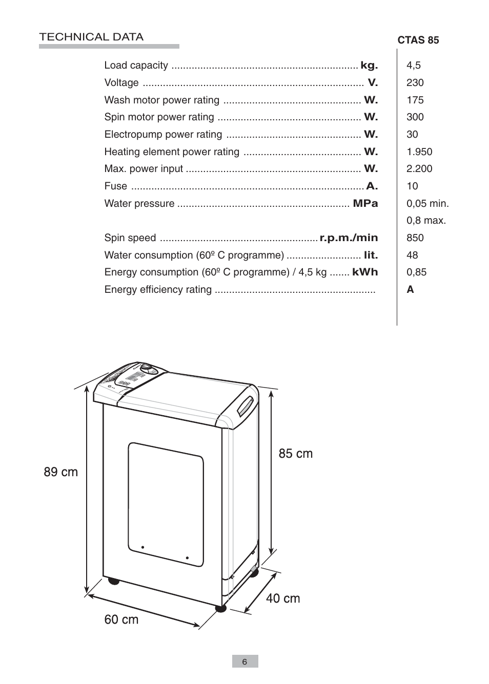 Candy CTAS 85 SY User Manual | Page 4 / 14