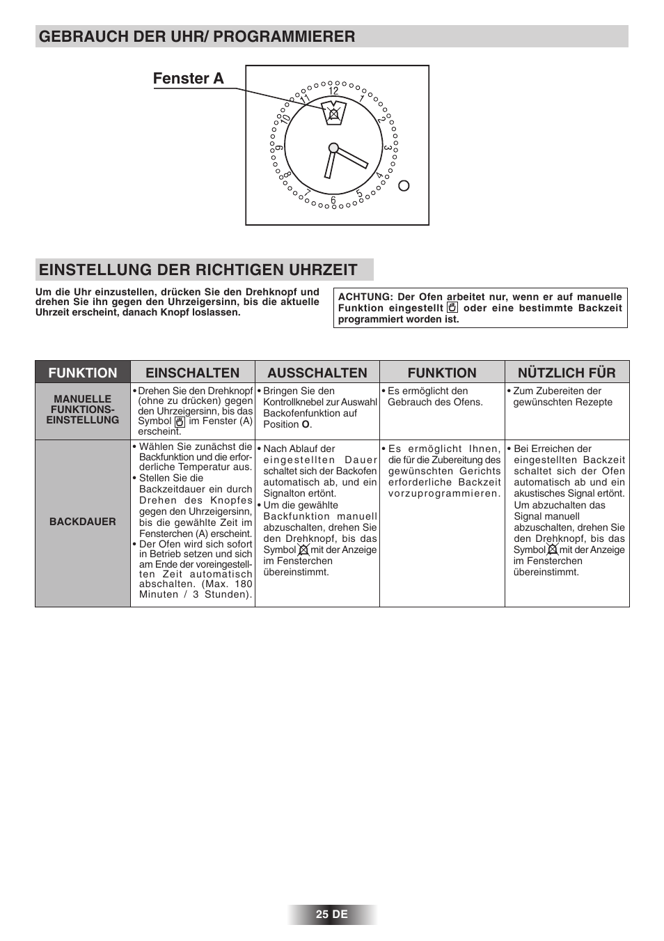 Fenster a | Candy 2D 964 X User Manual | Page 26 / 37