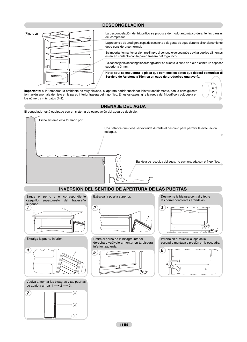 Descongelación, Drenaje del agua, Inversión del sentido de apertura de las puertas | Candy CFBC 3290 A User Manual | Page 20 / 60