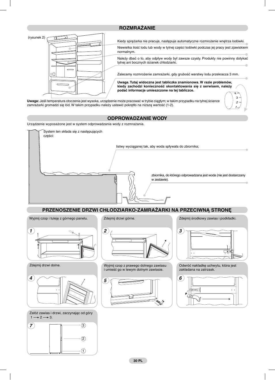 Rozmrażanie, Odprowadzanie wody | Candy CFBC 3290 A User Manual | Page 32 / 60