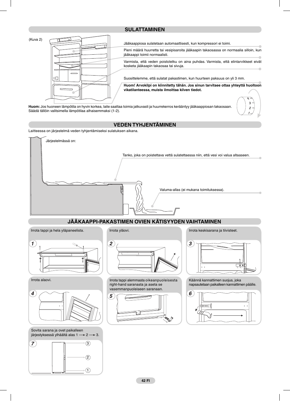 Sulattaminen, Veden tyhjentäminen, Jääkaappi-pakastimen ovien kätisyyden vaihtaminen | Candy CFBC 3290 A User Manual | Page 44 / 60