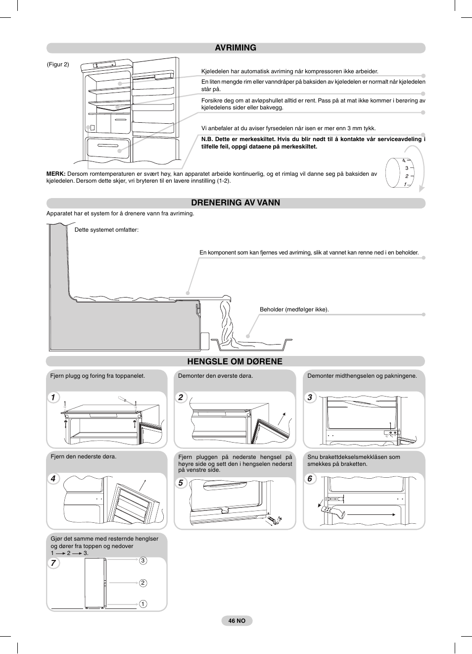 Avriming, Drenering av vann, Hengsle om dørene | Candy CFBC 3290 A User Manual | Page 48 / 60