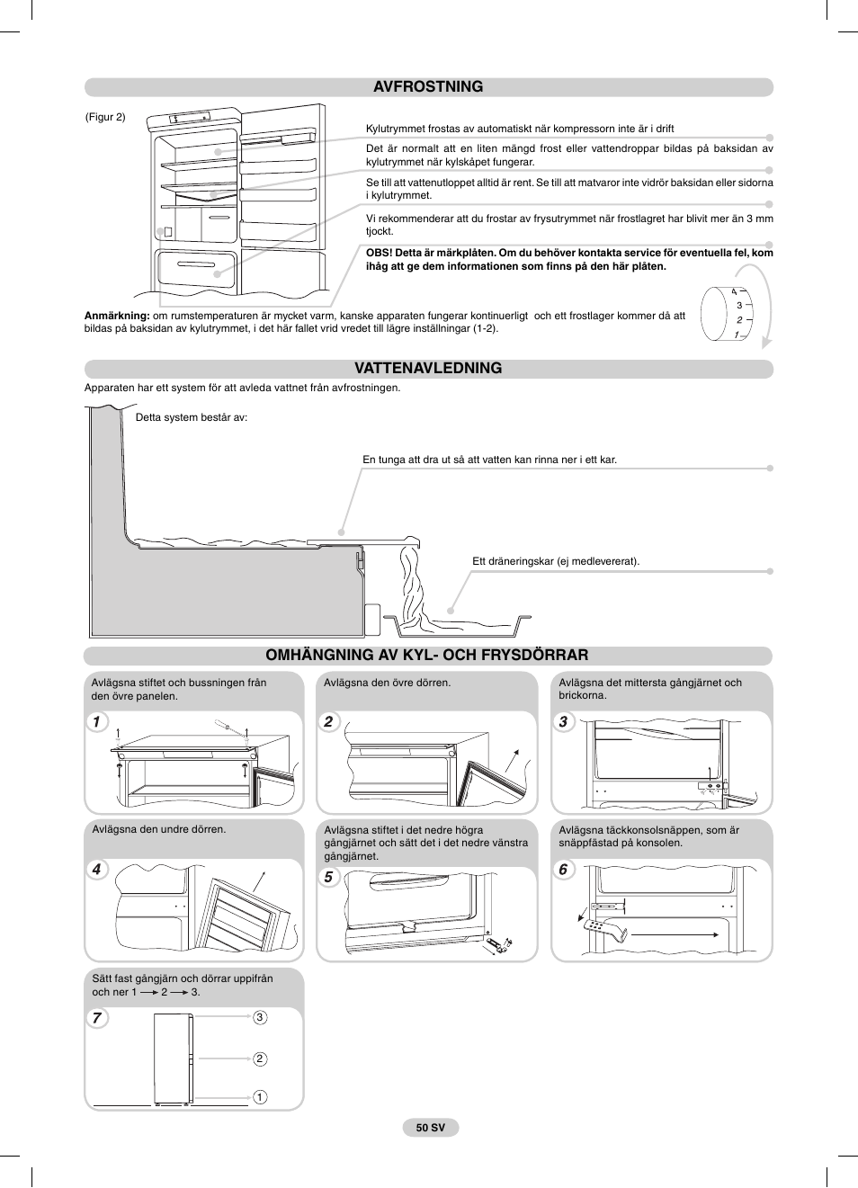 Avfrostning, Vattenavledning, Omhängning av kyl- och frysdörrar | Candy CFBC 3290 A User Manual | Page 52 / 60