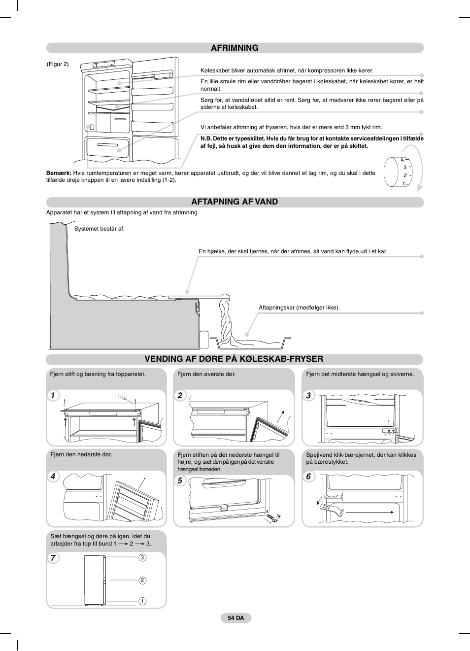 Afrimning, Aftapning af vand, Vending af døre på køleskab-fryser | Candy CFBC 3290 A User Manual | Page 56 / 60