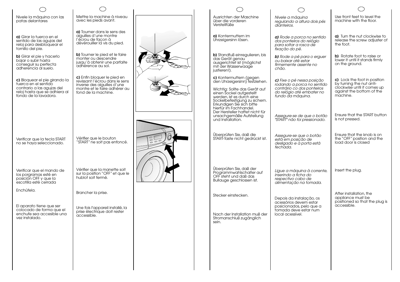 Ab c | Candy ACTIVA SMART 86 ES User Manual | Page 11 / 37
