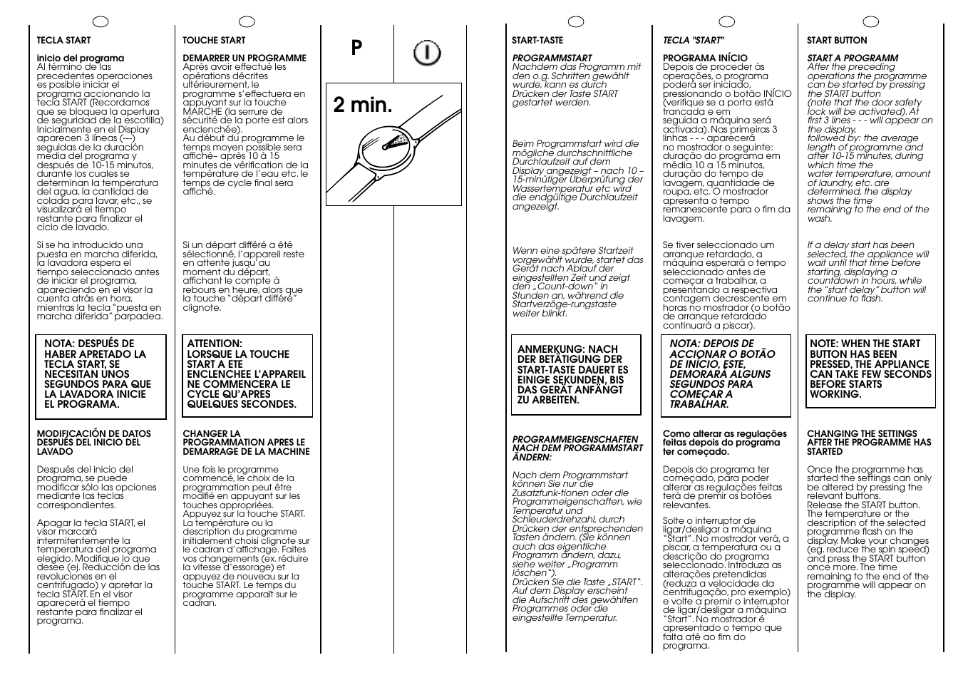 P2 min | Candy ACTIVA SMART 86 ES User Manual | Page 17 / 37