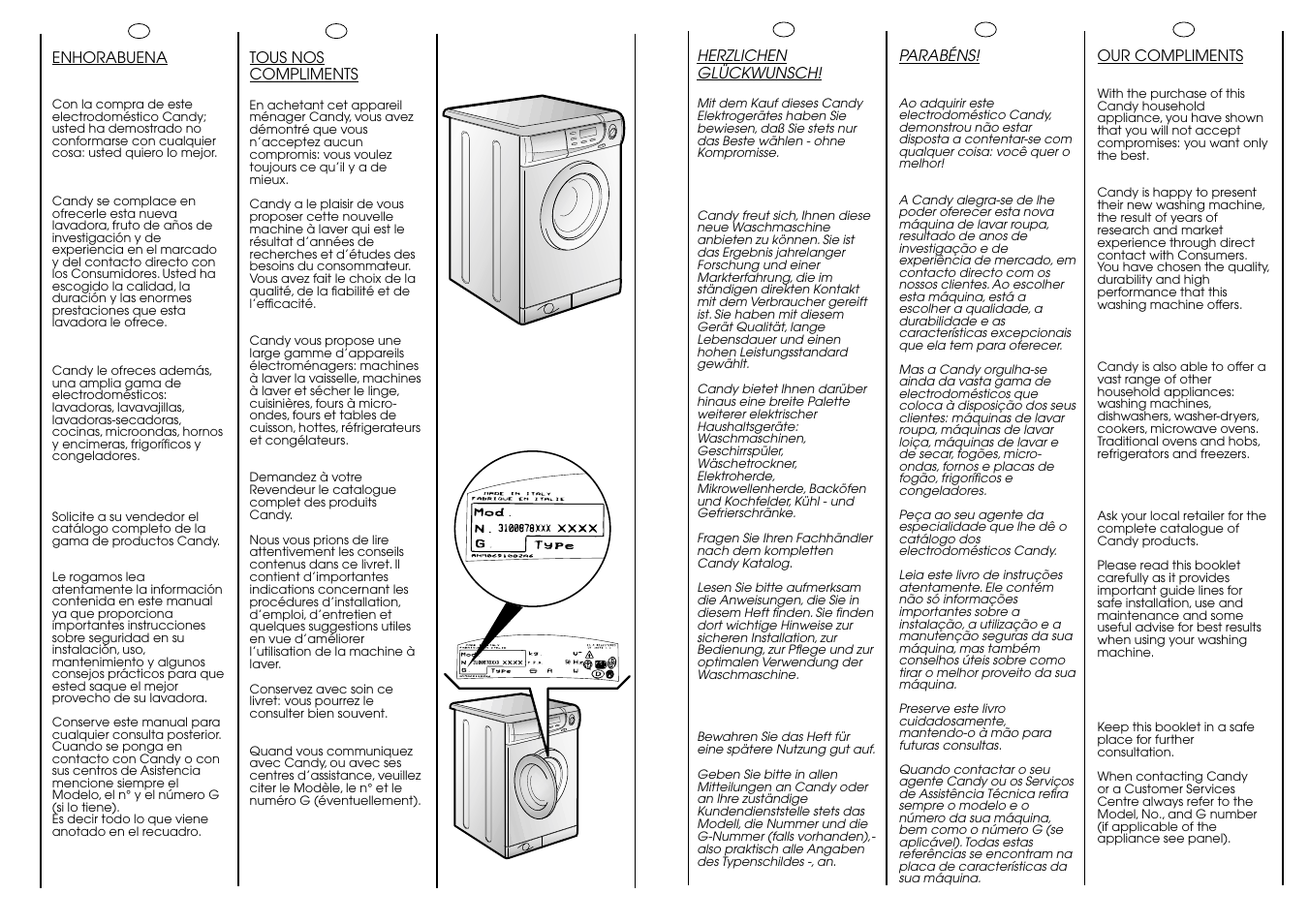 Candy ACTIVA SMART 86 ES User Manual | Page 2 / 37