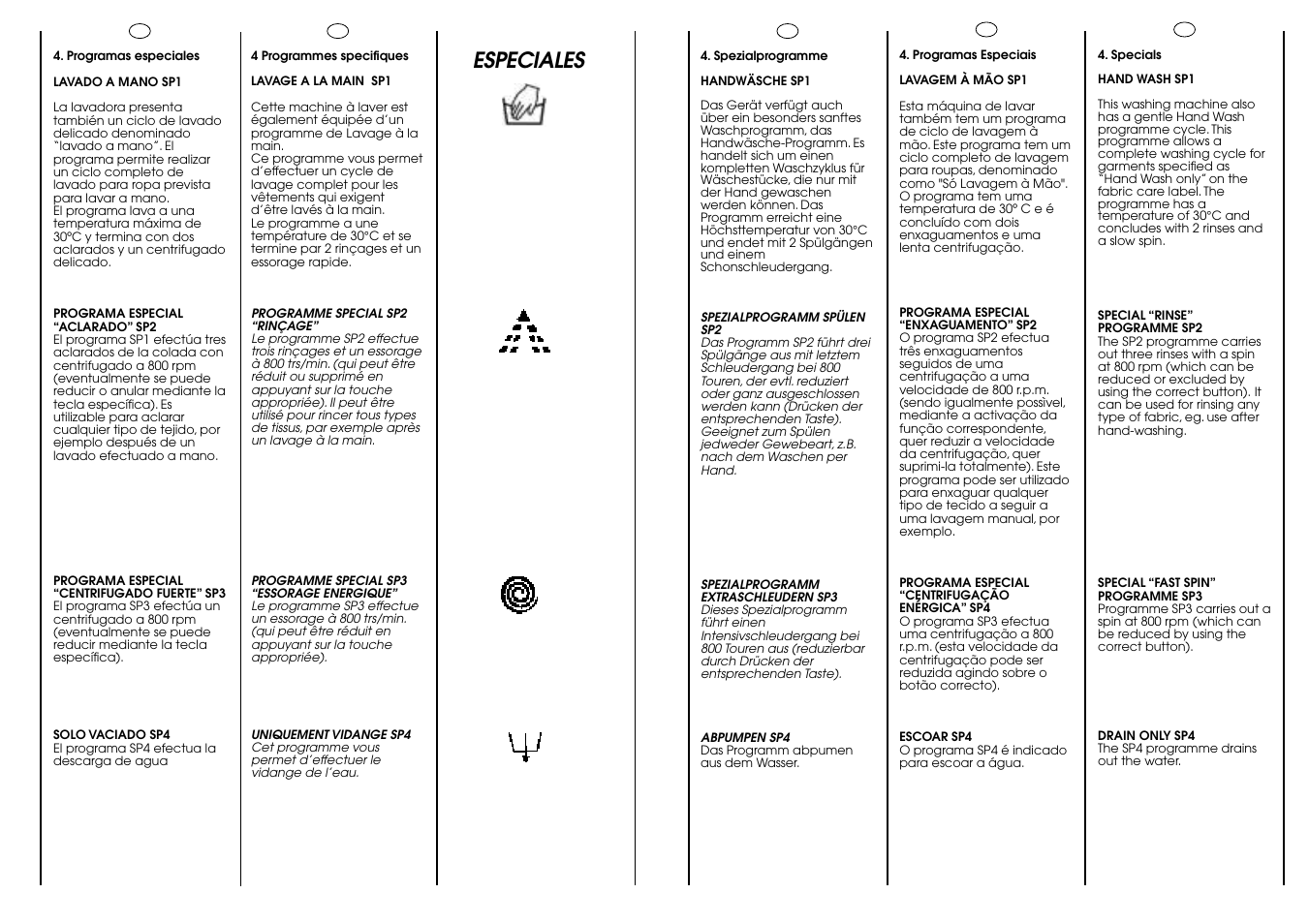 Especiales | Candy ACTIVA SMART 86 ES User Manual | Page 21 / 37