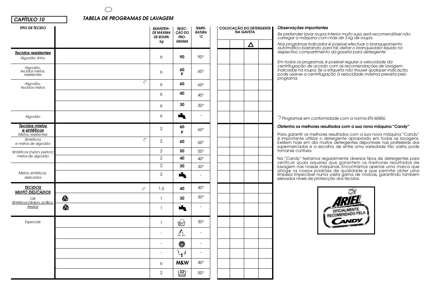 Candy ACTIVA SMART 86 ES User Manual | Page 27 / 37