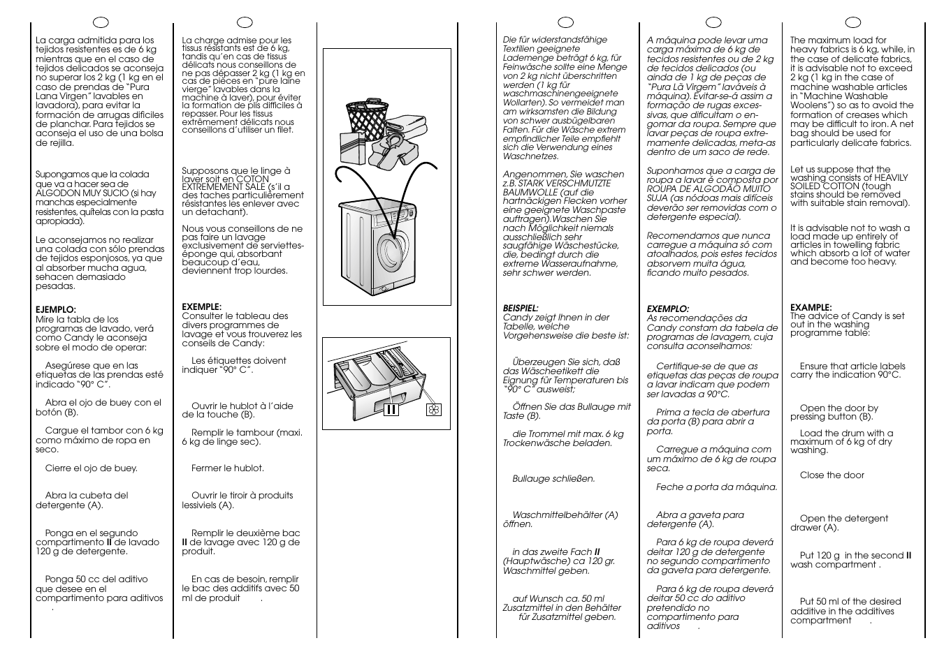 90° c 6 kg max | Candy ACTIVA SMART 86 ES User Manual | Page 30 / 37