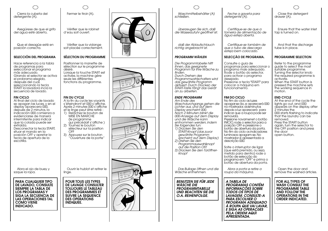 Candy ACTIVA SMART 86 ES User Manual | Page 31 / 37