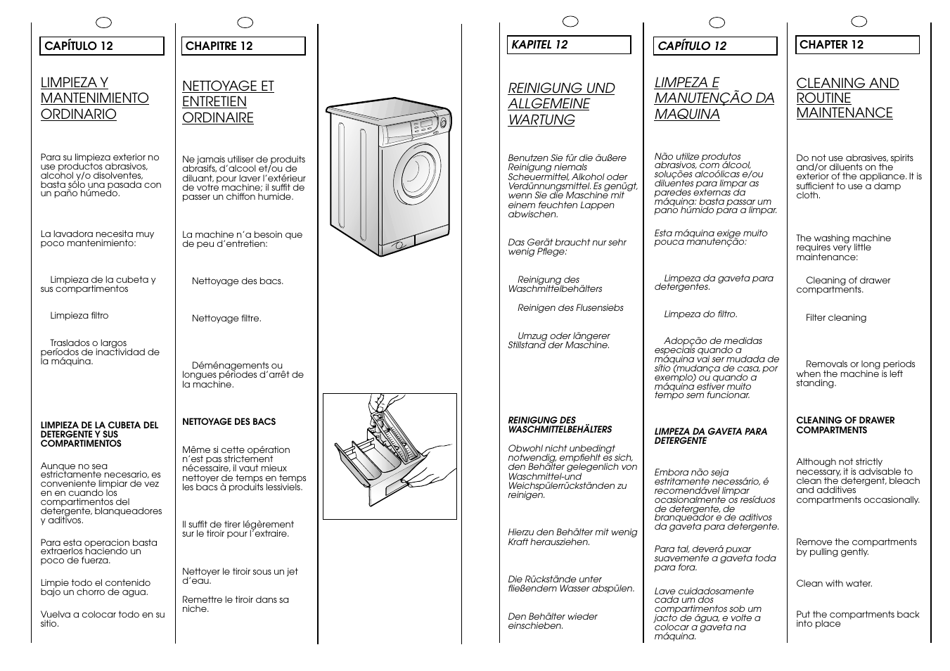 Cleaning and routine maintenance, Reinigung und allgemeine wartung, Limpieza y mantenimiento ordinario | Limpeza e manutenção da maquina, Nettoyage et entretien ordinaire | Candy ACTIVA SMART 86 ES User Manual | Page 32 / 37