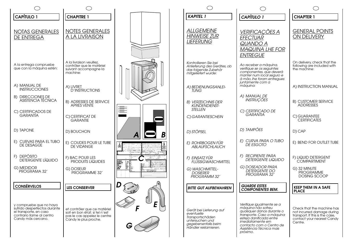 Ab c | Candy ACTIVA SMART 86 ES User Manual | Page 4 / 37