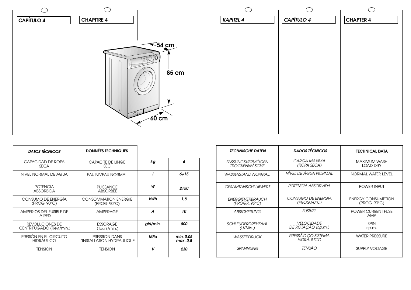 Candy ACTIVA SMART 86 ES User Manual | Page 8 / 37