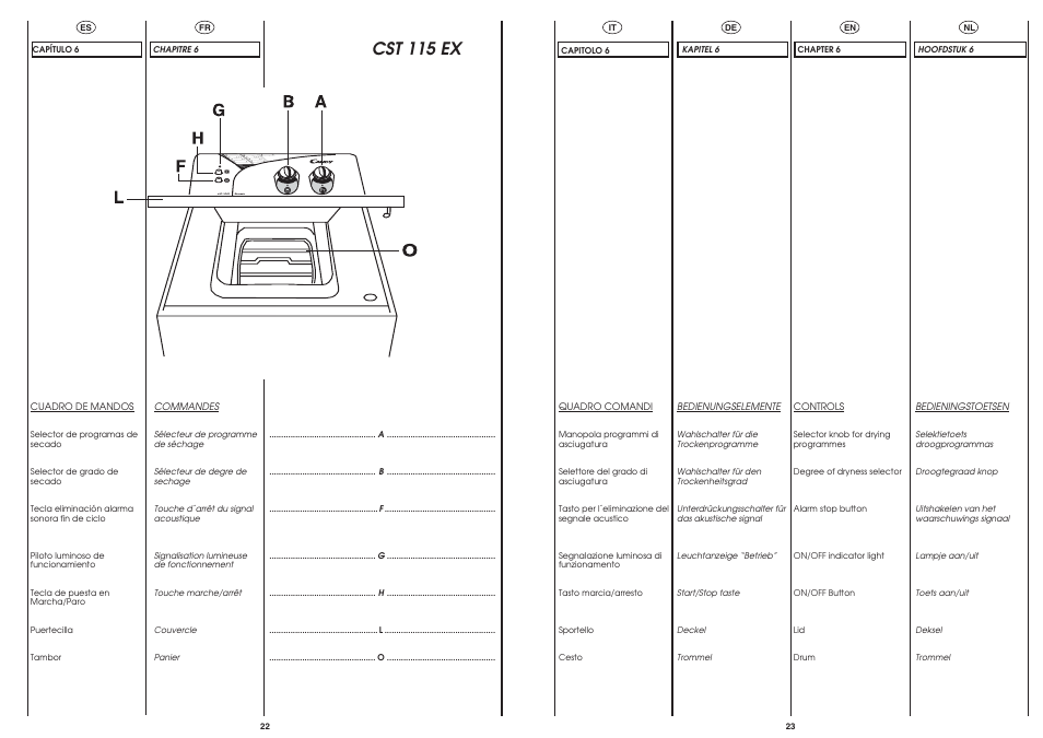Cst 115 ex | Candy CST 115 EX User Manual | Page 11 / 23