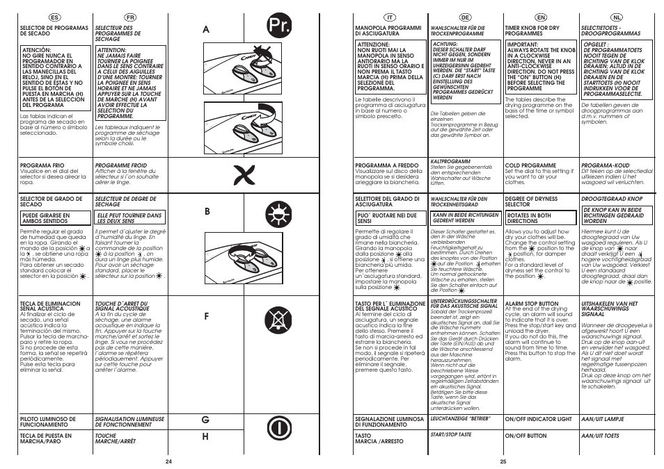 Bf g h a | Candy CST 115 EX User Manual | Page 12 / 23