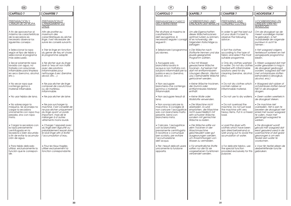 Candy CST 115 EX User Manual | Page 15 / 23