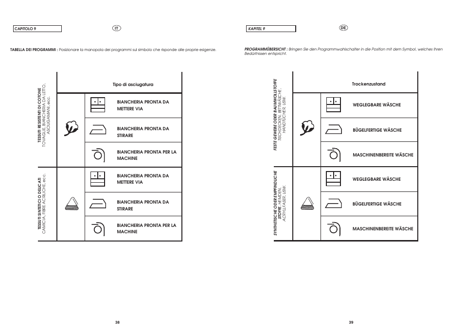Candy CST 115 EX User Manual | Page 19 / 23