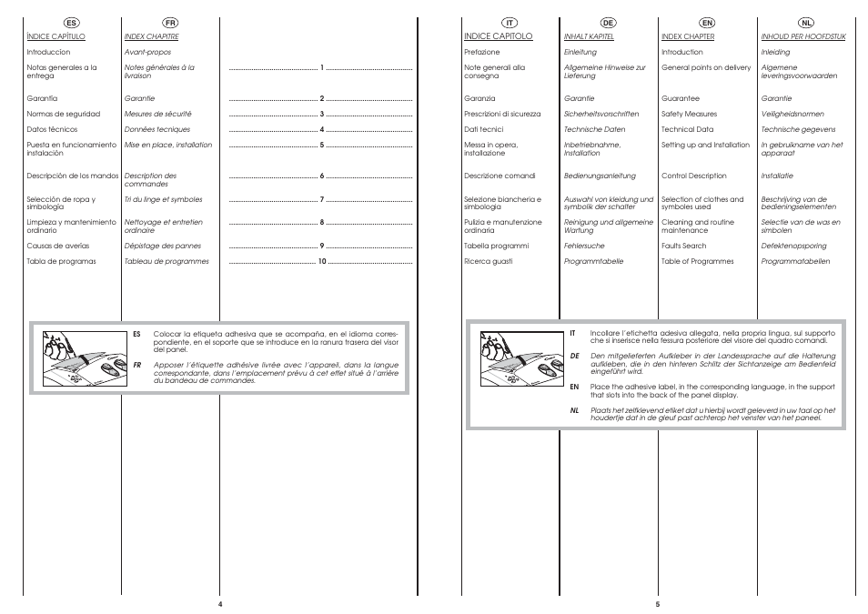 Candy CST 115 EX User Manual | Page 2 / 23