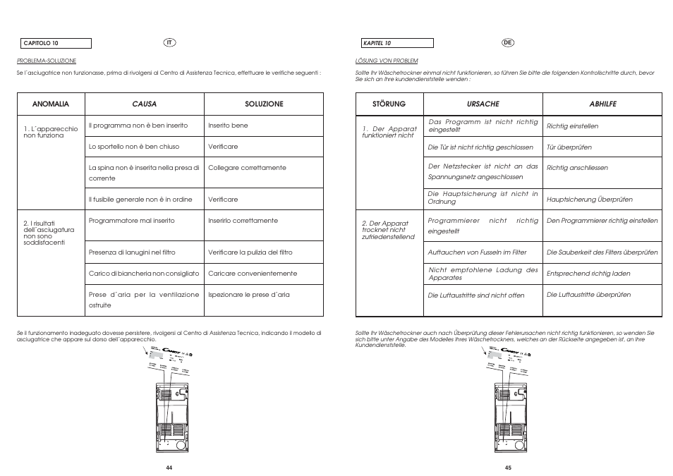 Candy CST 115 EX User Manual | Page 22 / 23