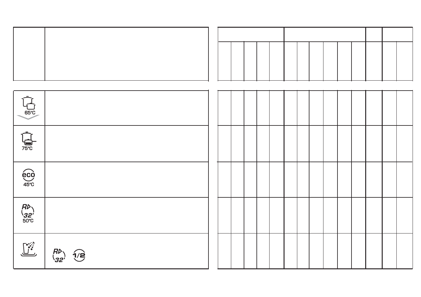 Liste des programmes | Candy CDF 615 A - 85S User Manual | Page 13 / 27