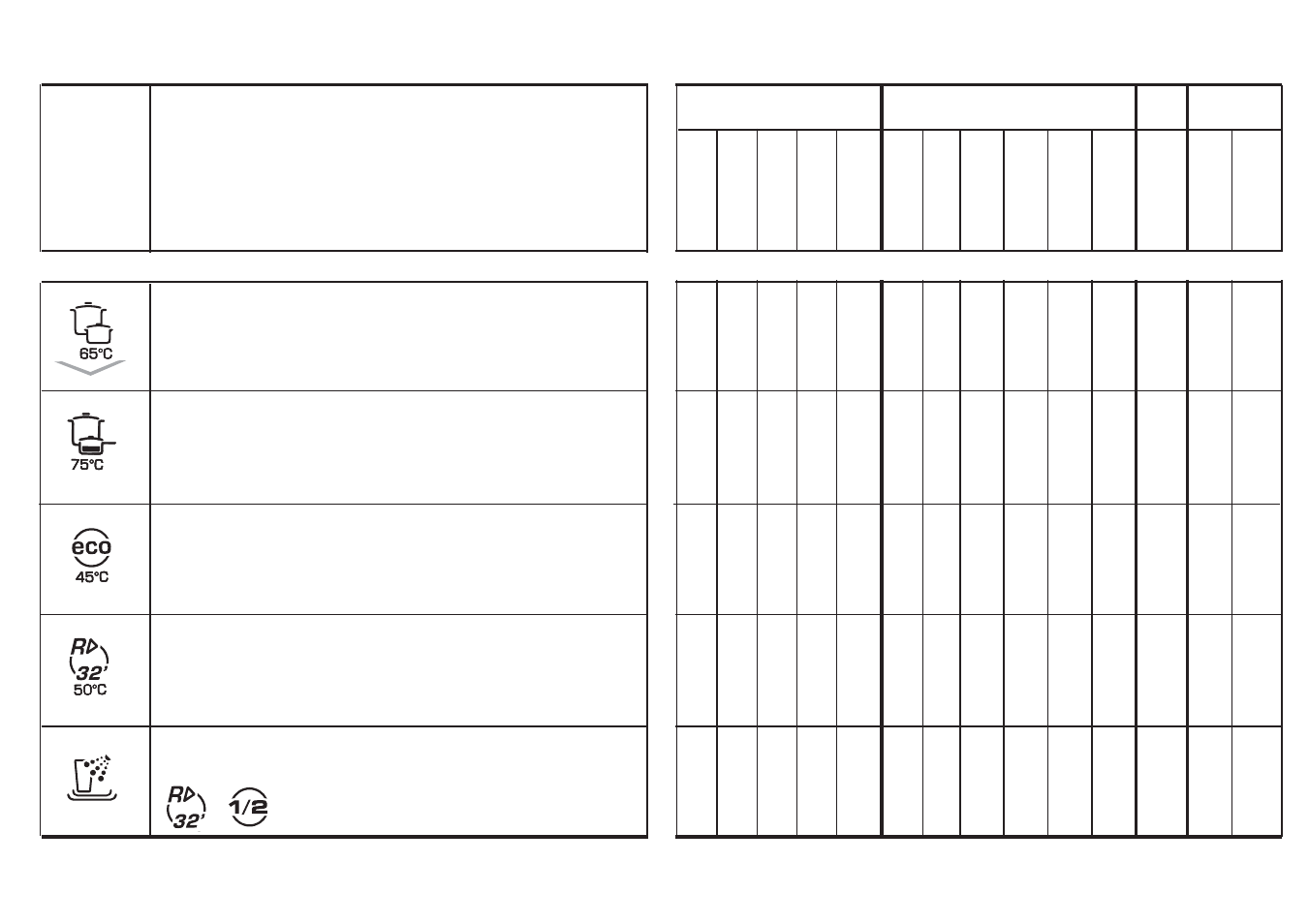 Liste der programme | Candy CDF 615 A - 85S User Manual | Page 21 / 27