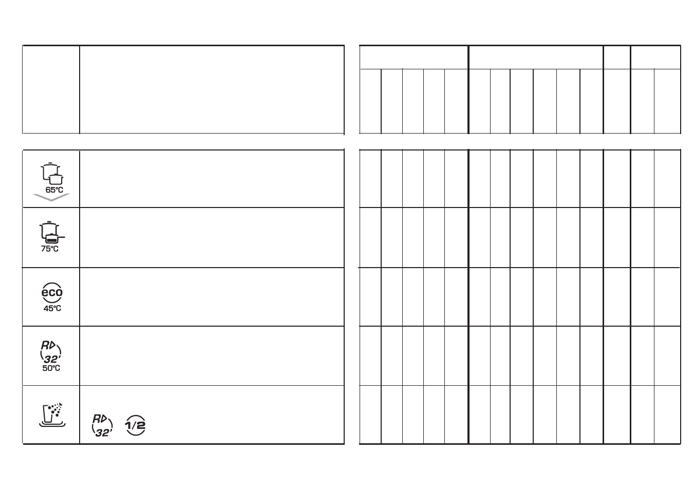 Candy CDF 615 A - 85S User Manual | Page 25 / 27