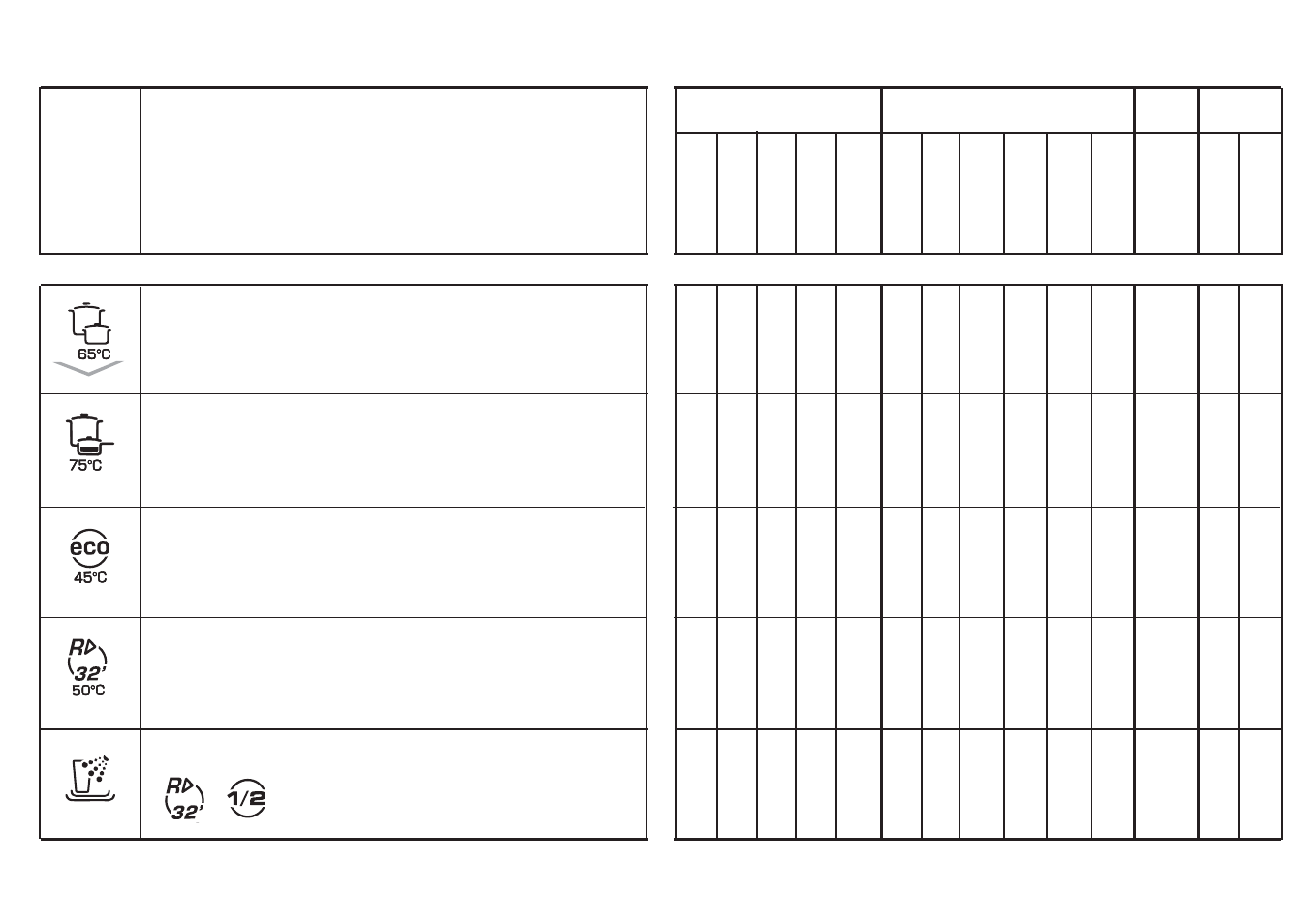 Program oversikt | Candy LS CDF 622 X - 86 S User Manual | Page 17 / 25