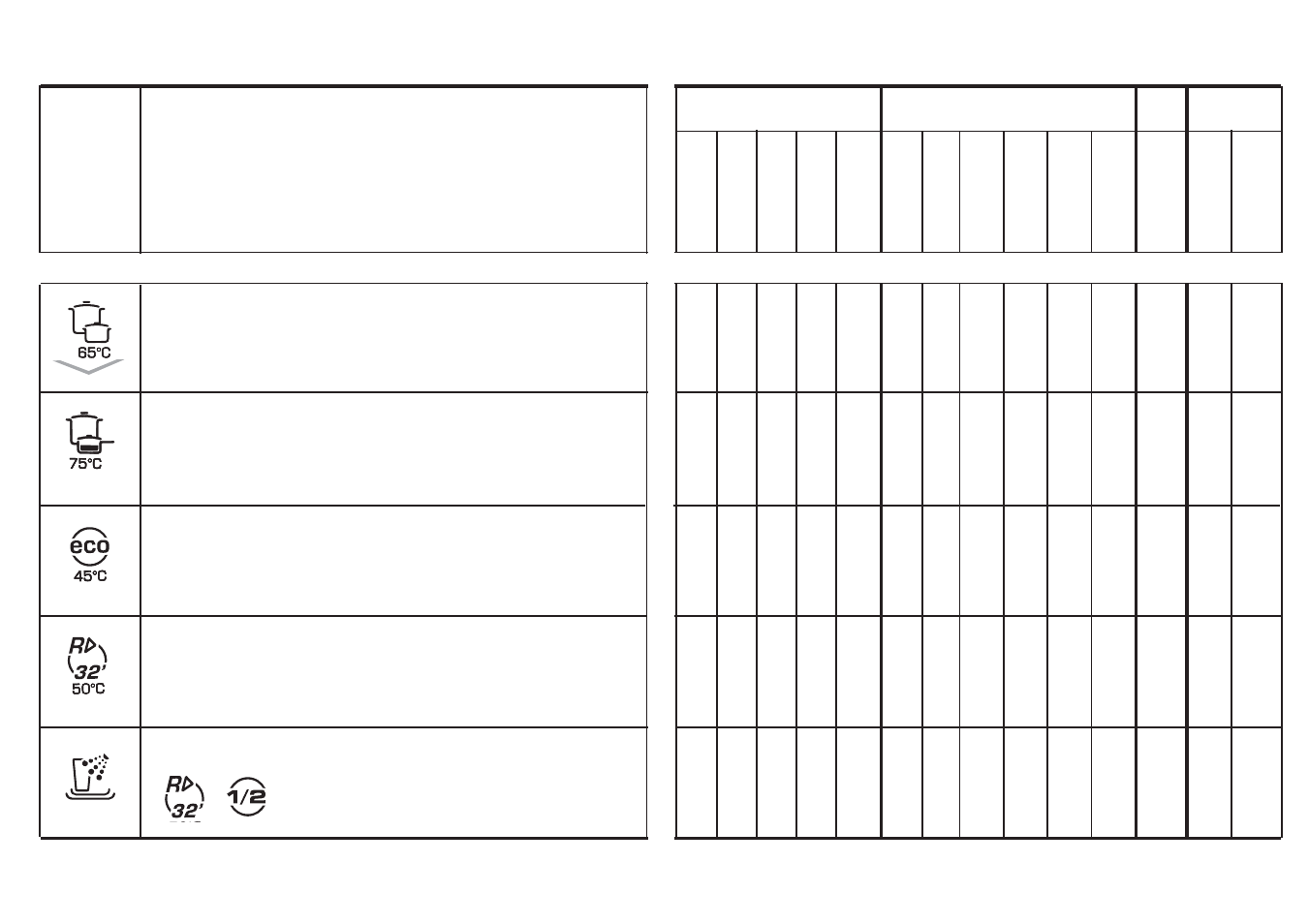 Candy LS CDF 622 X - 86 S User Manual | Page 21 / 25