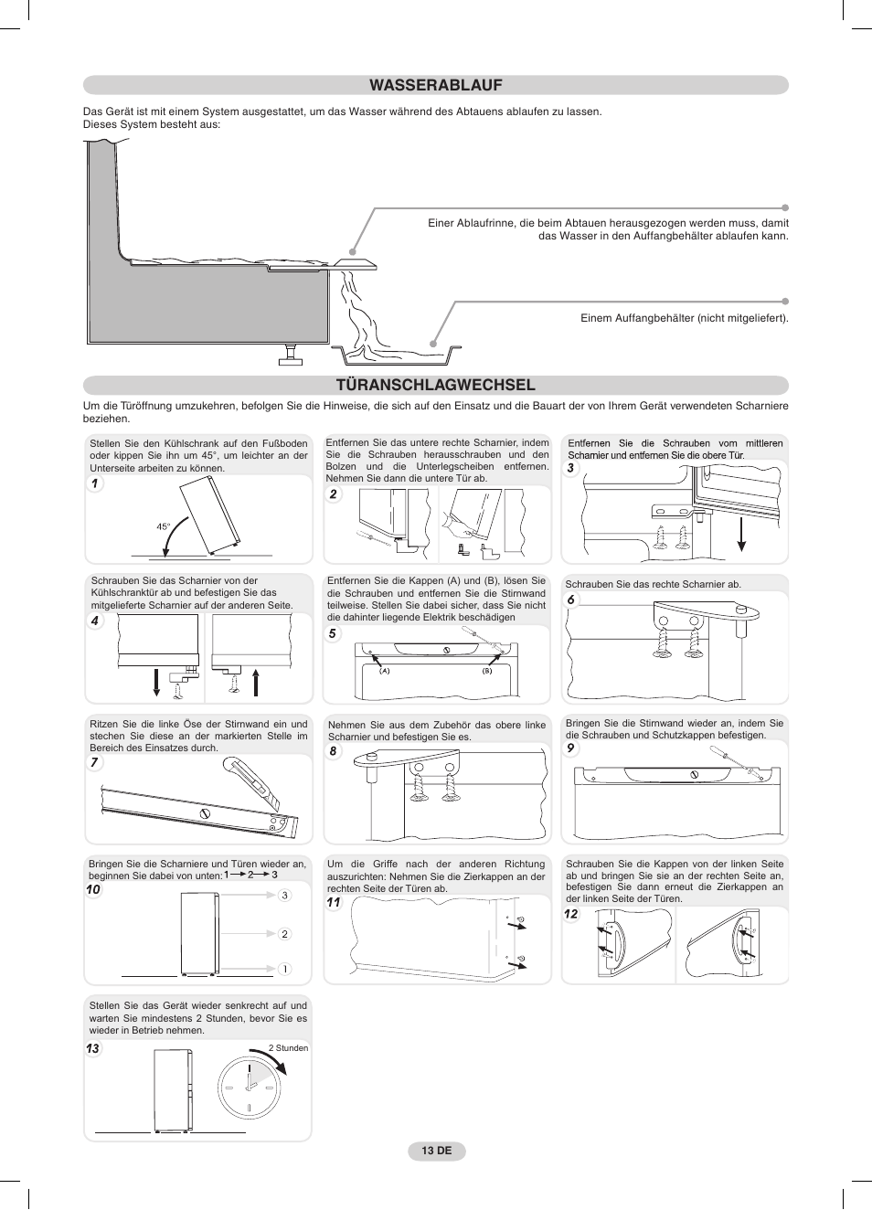 Wasserablauf, Türanschlagwechsel | Candy CDMI 3755 E User Manual | Page 13 / 44