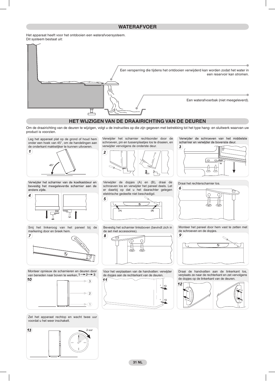 Waterafvoer, Het wijzigen van de draairichting van de deuren | Candy CDMI 3755 E User Manual | Page 31 / 44