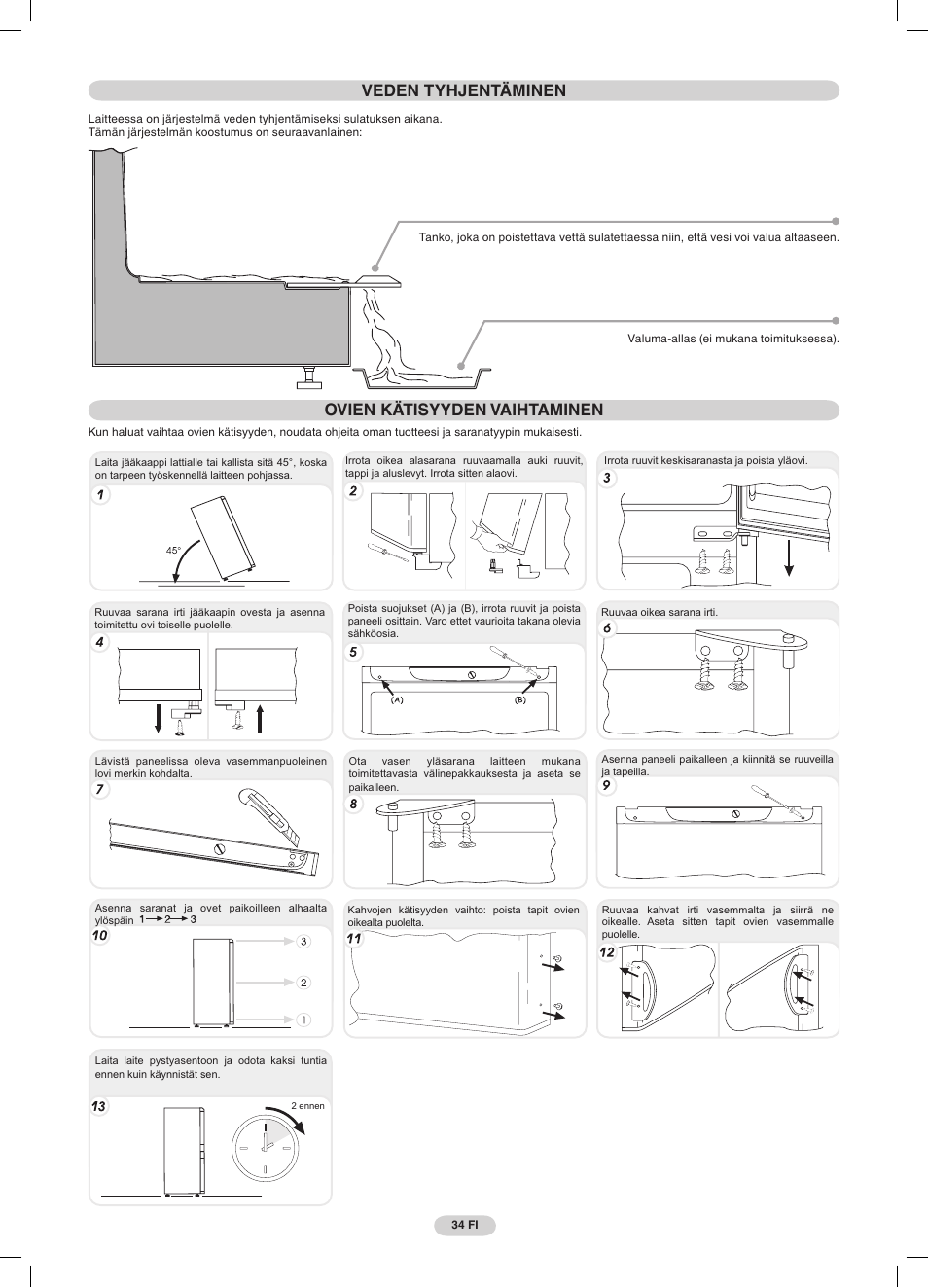 Veden tyhjentäminen, Ovien kätisyyden vaihtaminen | Candy CDMI 3755 E User Manual | Page 34 / 44