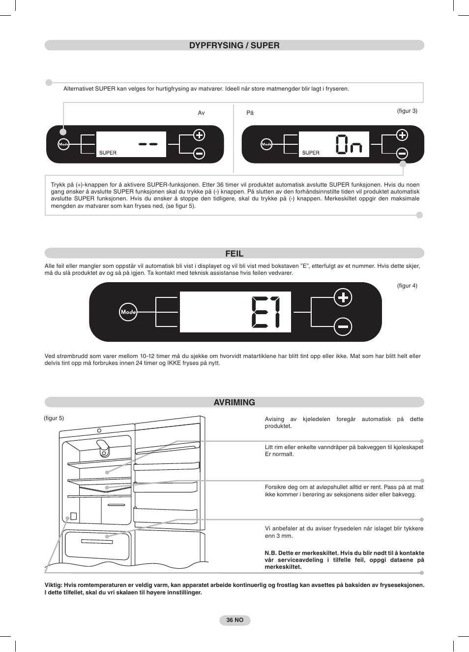 Avriming | Candy CDMI 3755 E User Manual | Page 36 / 44