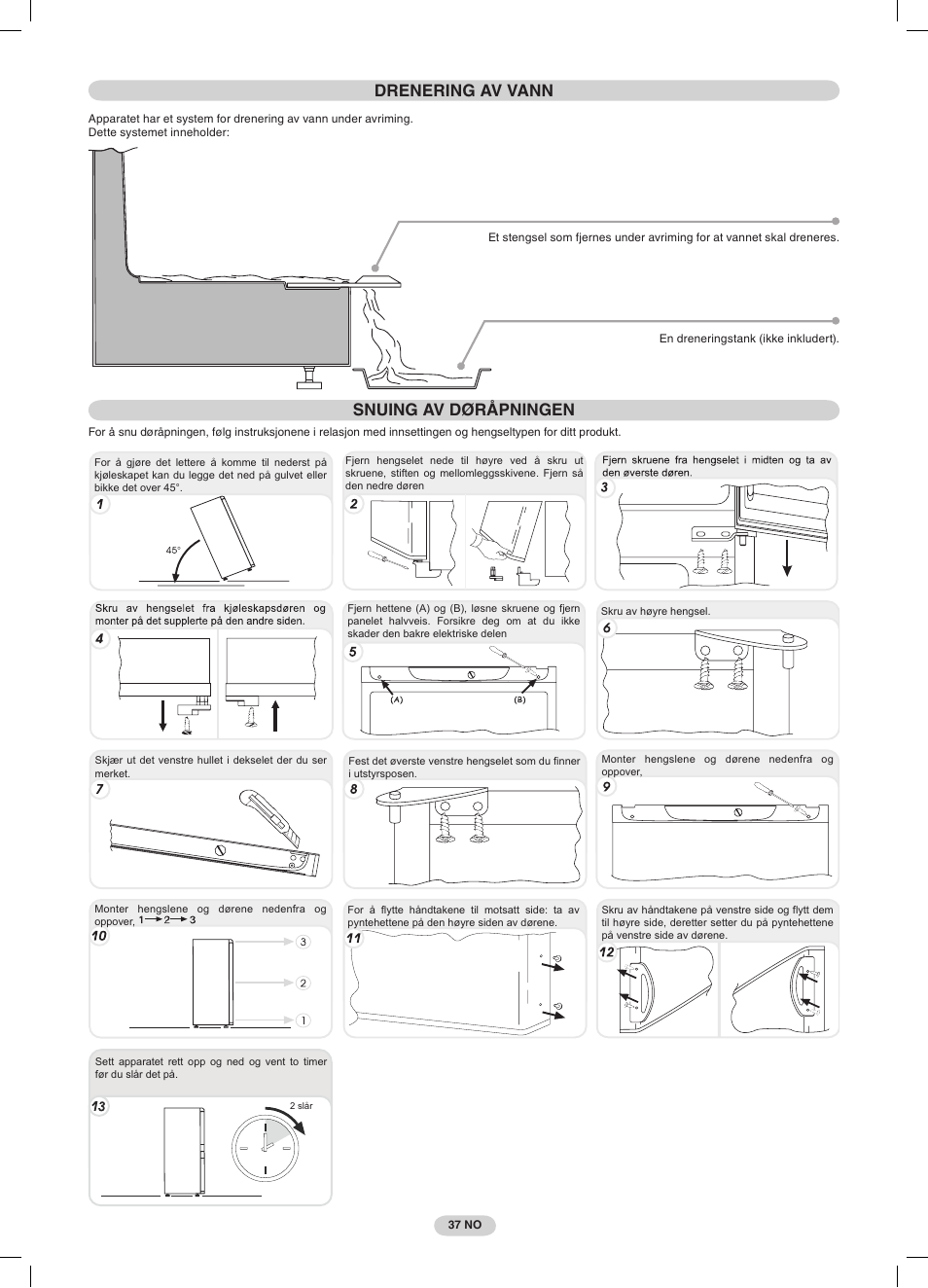 Drenering av vann, Snuing av døråpningen | Candy CDMI 3755 E User Manual | Page 37 / 44