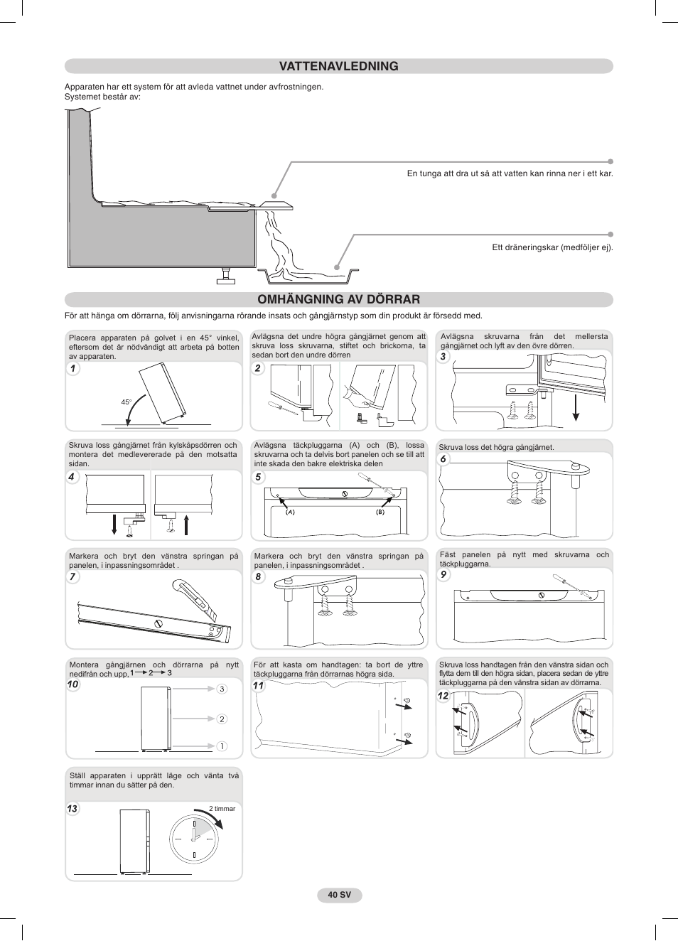 Vattenavledning, Omhängning av dörrar | Candy CDMI 3755 E User Manual | Page 40 / 44