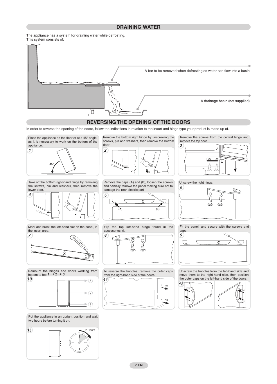 Draining water, Reversing the opening of the doors | Candy CDMI 3755 E User Manual | Page 7 / 44