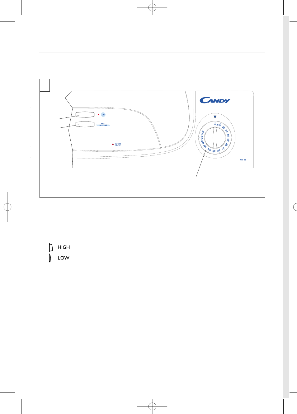 Control panel and indicator lights | Candy CIV 60 User Manual | Page 8 / 12