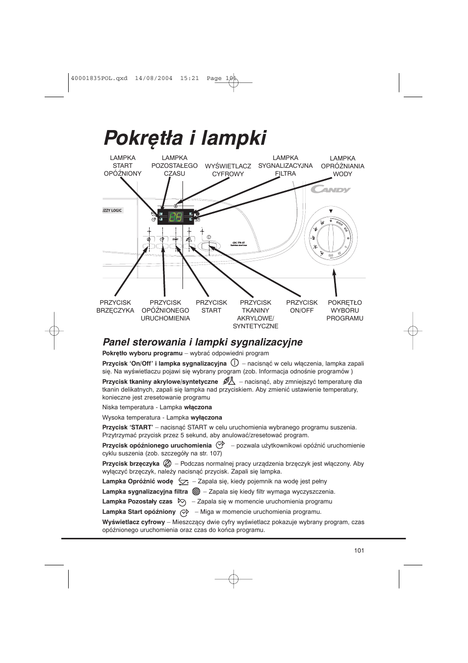 Pokrętła i lampki, Panel sterowania i lampki sygnalizacyjne | Candy AB CDC 779 XT SY User Manual | Page 101 / 128