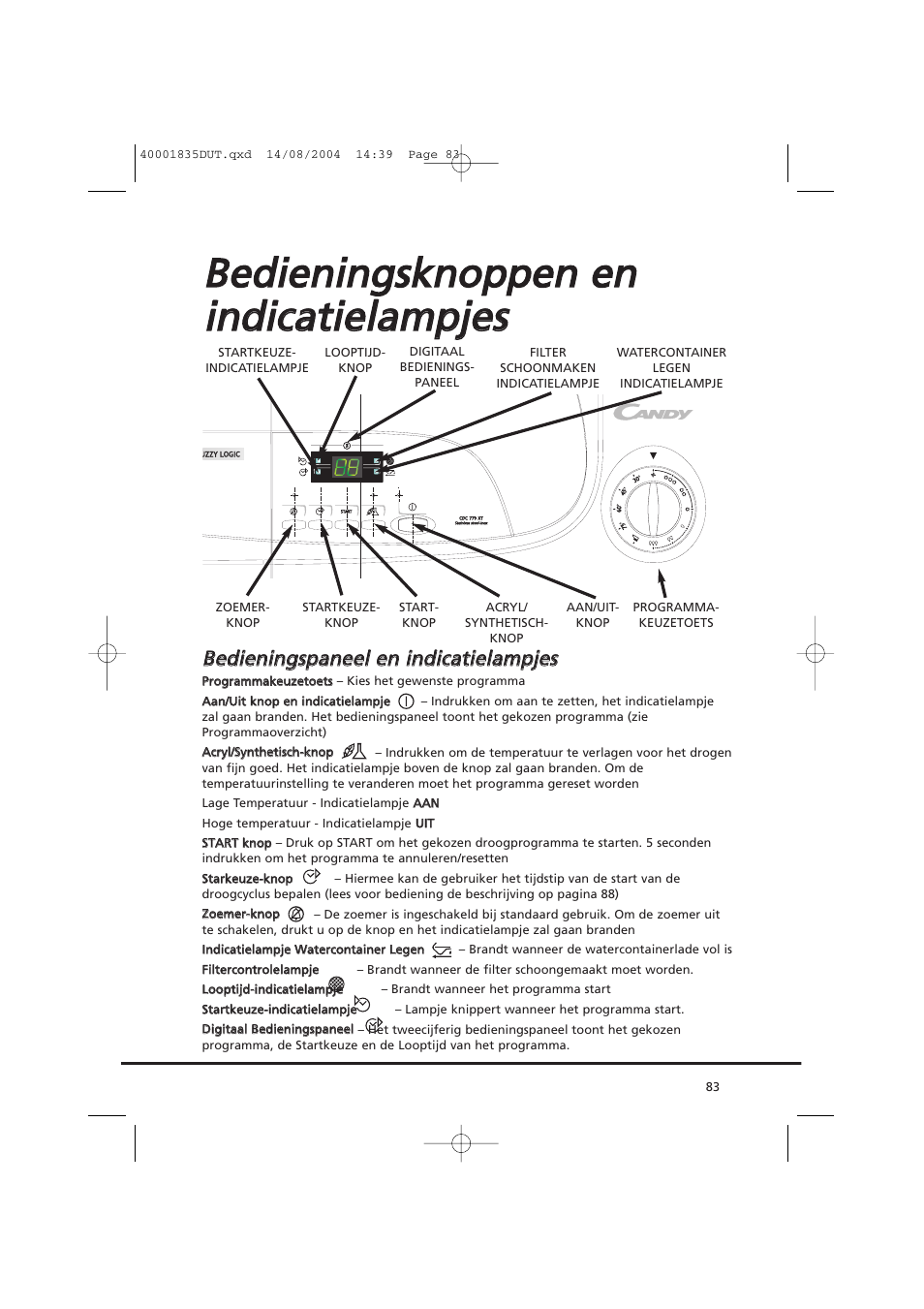 Candy AB CDC 779 XT SY User Manual | Page 83 / 128