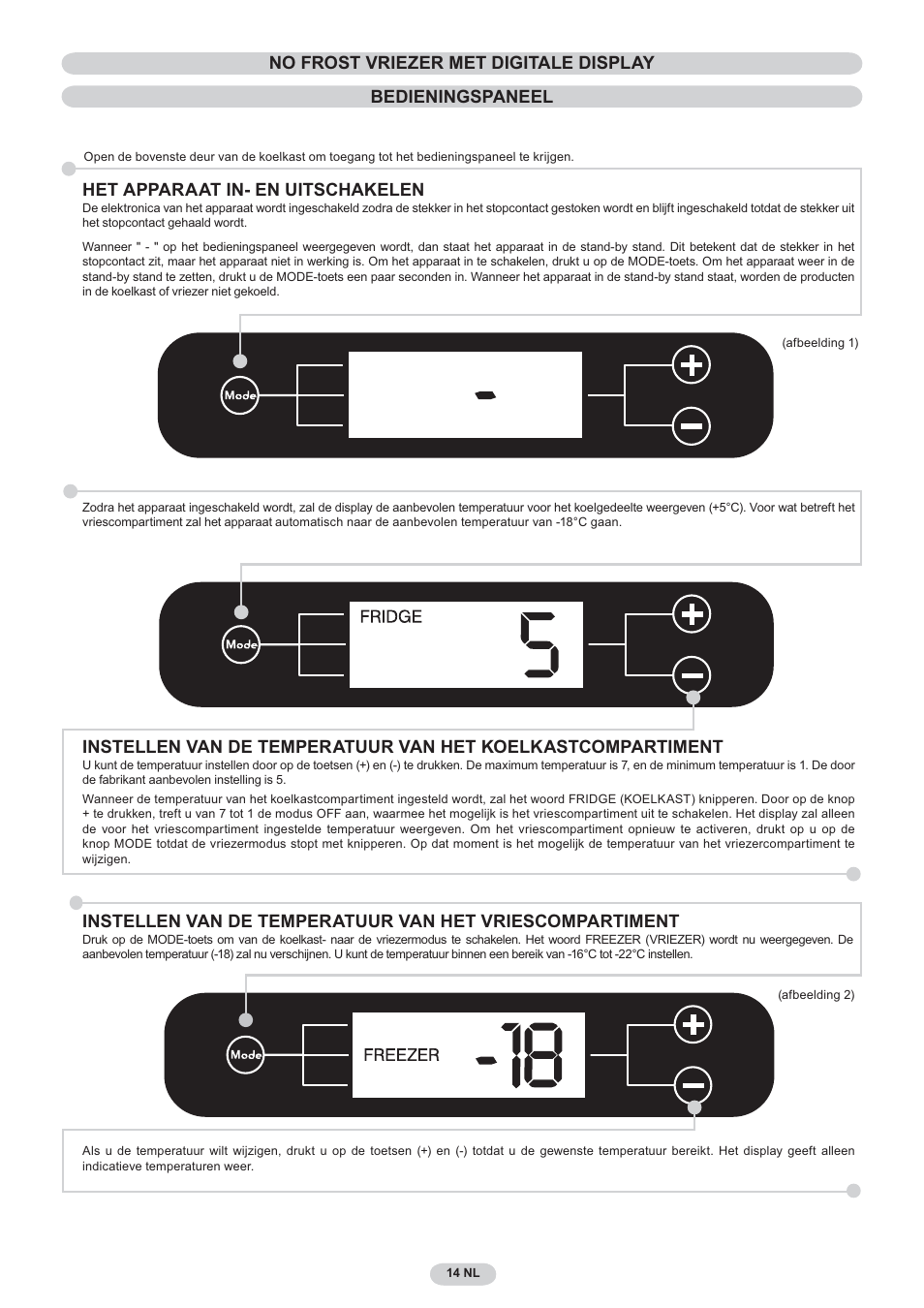 Het apparaat in- en uitschakelen | Candy CNF 4055 A User Manual | Page 14 / 44