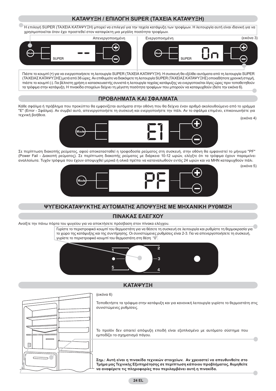 Opzione super καταψυξη | Candy CNF 4055 A User Manual | Page 24 / 44