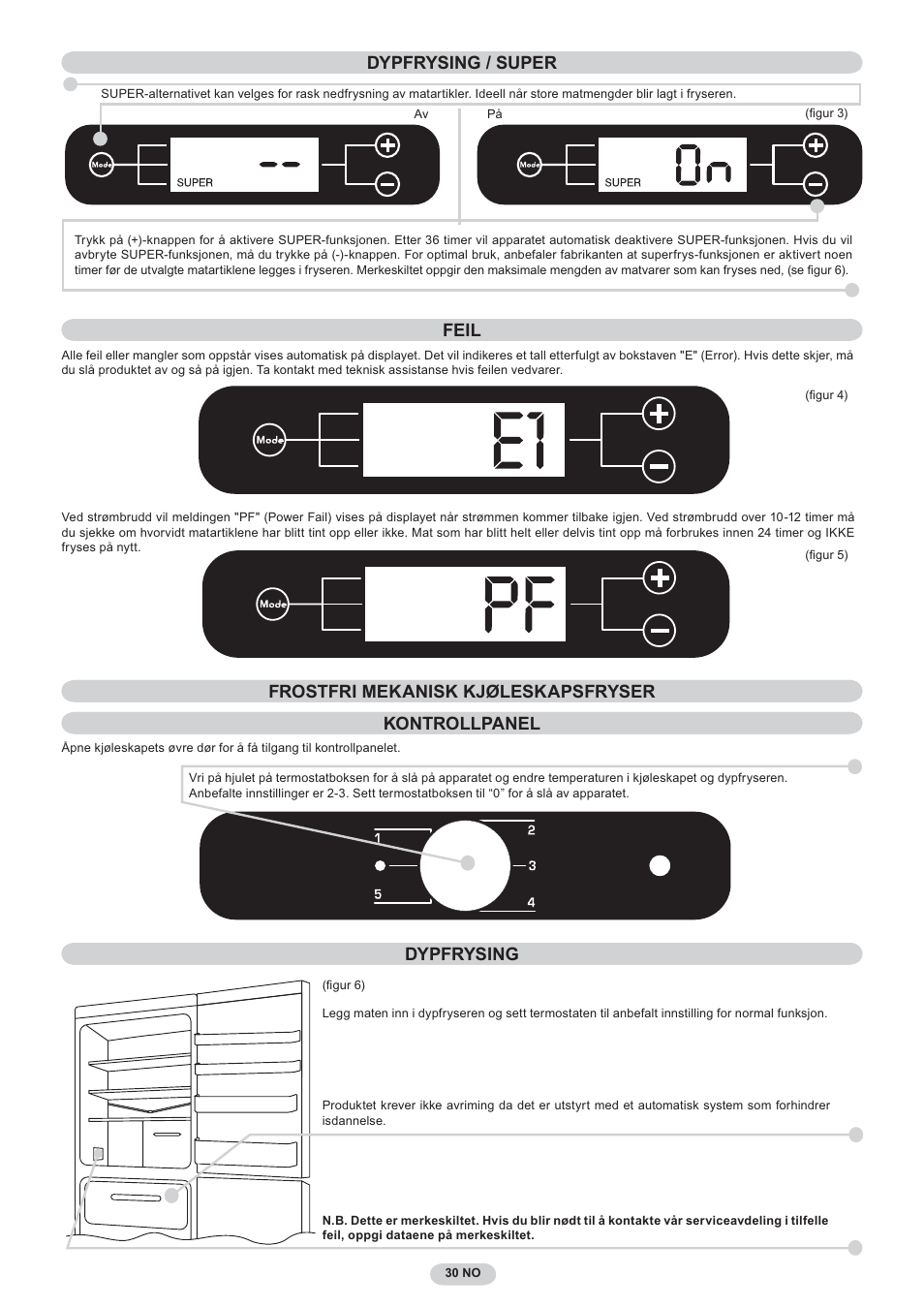 Opzione super dypfrysing | Candy CNF 4055 A User Manual | Page 30 / 44
