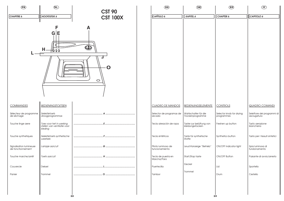 Candy CST 100 X UNI User Manual | Page 11 / 24