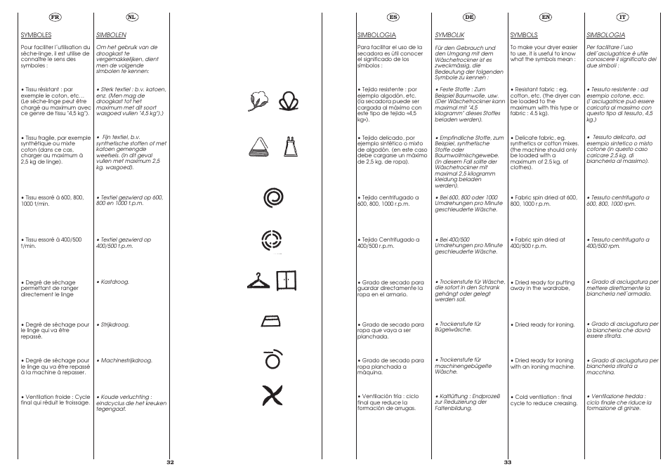 Candy CST 100 X UNI User Manual | Page 16 / 24