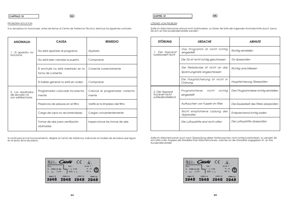 Candy CST 100 X UNI User Manual | Page 22 / 24
